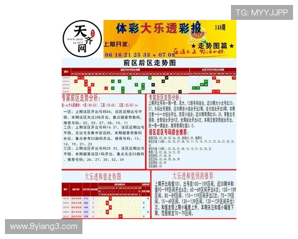 大乐透最近30期开奖号码走势及中奖规律分析