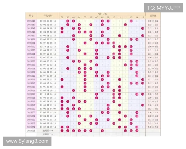 福彩开奖时间025期最新公告与详细安排